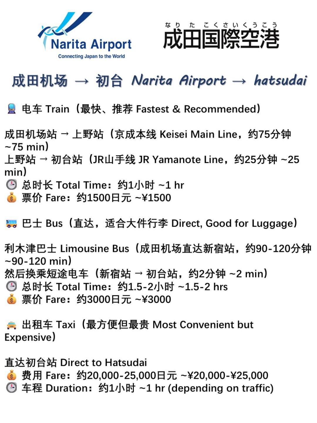 桜の川18 5 Minutes Htsudai Station, 1 Minute Train To Shinjuku, 120㎡ Villa, Four Bedrooms โตเกียว ภายนอก รูปภาพ