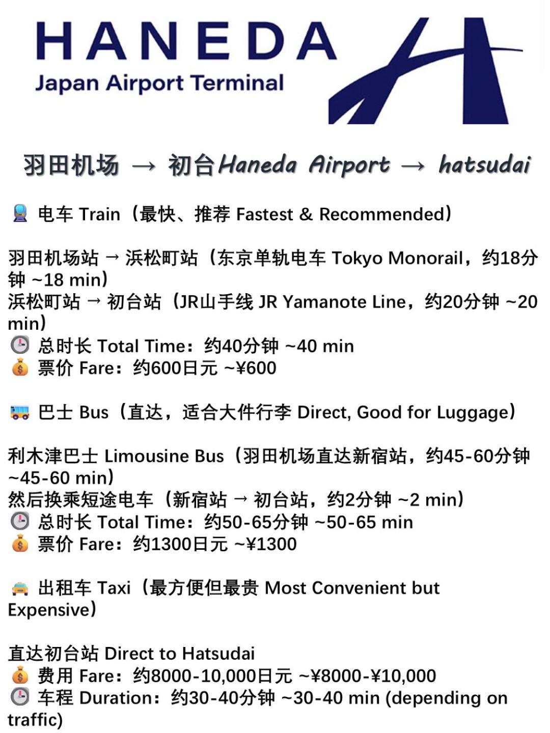 桜の川18 5 Minutes Htsudai Station, 1 Minute Train To Shinjuku, 120㎡ Villa, Four Bedrooms โตเกียว ภายนอก รูปภาพ